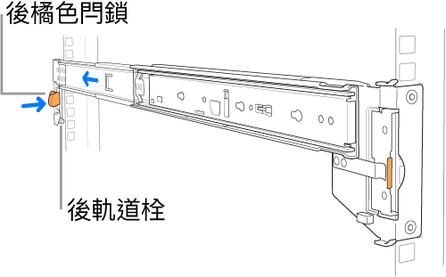 軌道組件圖示後軌道栓和閂鎖的位置。