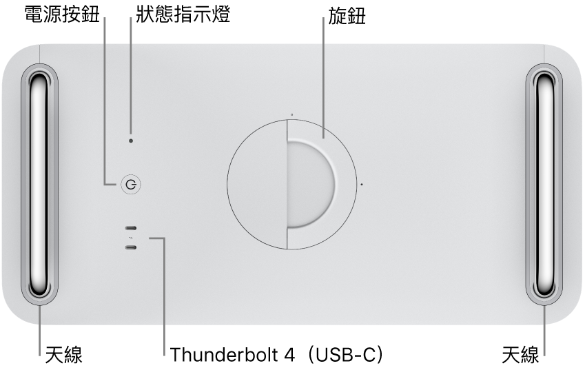 Mac Pro 的頂部，顯示電源按鈕、狀態指示燈、旋鈕、天線、兩個 Thunderbolt 4（USB-C）埠和兩個天線，左右各一。