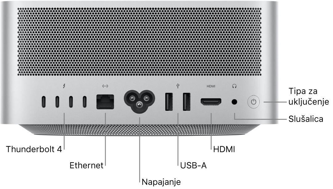 Stražnja strana računala Mac Studio pokazuje četiri Thunderbolt 4 (USB-C) priključnice, priključnicu za Gigabit Ethernet, priključnicu za napajanje, dvije USB-A priključnice, HDMI priključnicu, priključnicu za slušalice od 3,5 mm i tipku za uključenje.