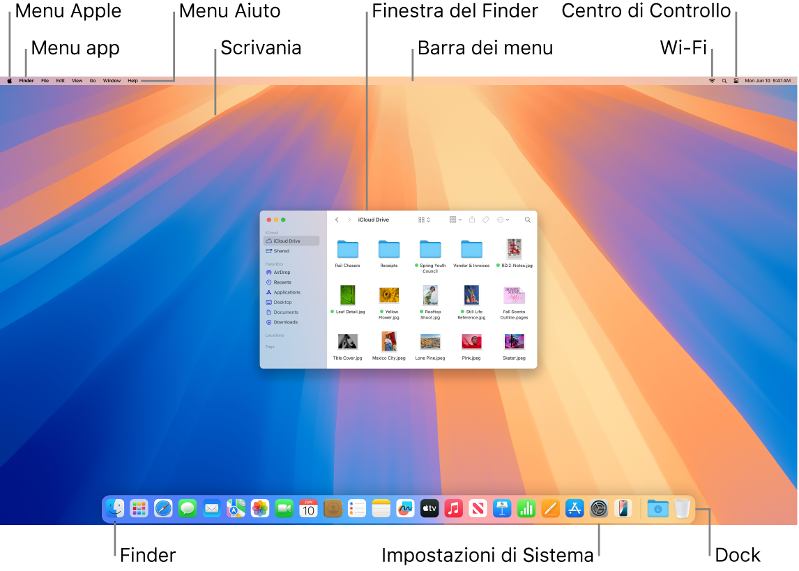 Schermo del Mac che mostra il menu Apple, il menu delle app, il menu Aiuto, la scrivania, la barra dei menu, una finestra del Finder, l’icona del Wi-Fi, l’icona di Centro di Controllo, l’icona del Finder e l’icona di Impostazioni di Sistema e il Dock.