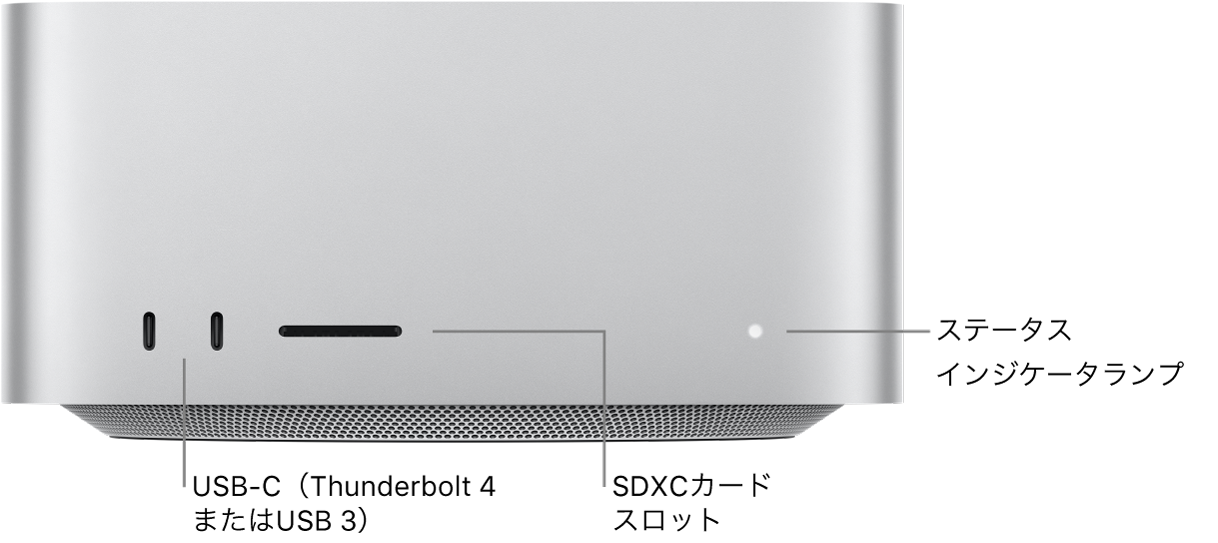 Mac Studioの前面。2つのUSB-Cポート、SDXCカードスロット、ステータスインジケータランプが示されています。