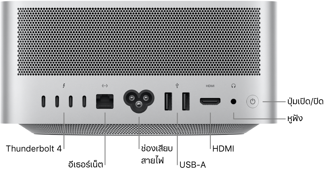 ด้านหลังของ Mac Studio ที่แสดงพอร์ต Thunderbolt 4 (USB-C) สี่พอร์ต, พอร์ตอีเธอร์เน็ตกิกะบิต, ช่องเสียบสายไฟ, พอร์ต USB-A สองพอร์ต, พอร์ต HDMI, ช่องต่อหูฟังขนาด 3.5 มม. และปุ่มเปิด/ปิด