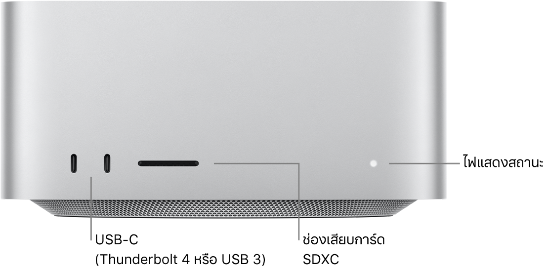 ด้านหน้าของ Mac Studio ที่แสดงพอร์ต USB-C สองพอร์ต, ช่องเสียบการ์ด SDXC และไฟแสดงสถานะ