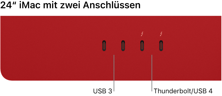 Ein iMac mit zwei Thunderbolt 3-Anschlüssen (USB-C) links und zwei Thunderbolt-/USB 4-Anschlüssen rechts.