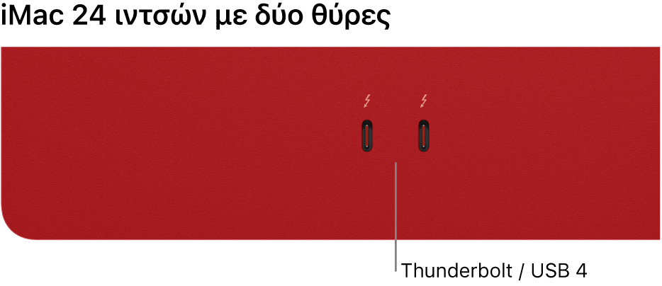 iMac όπου φαίνονται δύο θύρες Thunderbolt / USB 4.