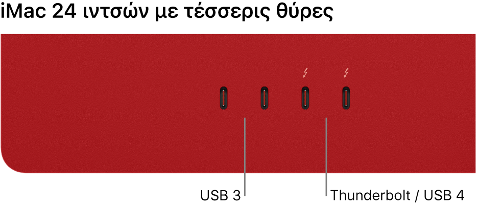 iMac όπου φαίνονται δύο θύρες Thunderbolt 3 (USB-C) στα αριστερά και δύο θύρες Thunderbolt / USB 4 στα δεξιά τους.