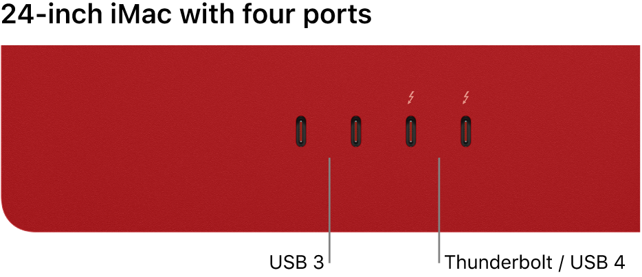 An iMac showing two Thunderbolt 3 (USB-C) ports on the left and two Thunderbolt / USB 4 ports to their right.