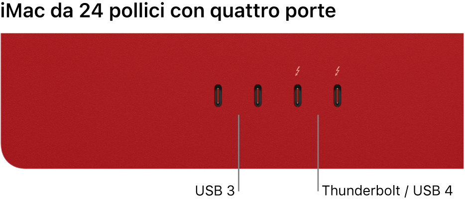 iMac che mostra due porte Thunderbolt 3 (USB-C) sulla sinistra e due porte Thunderbolt / USB 4 sulla loro destra.