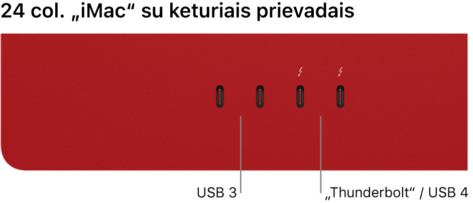 „iMac“: rodomi du „Thunderbolt 3“ (USB-C) prievadai kairėje ir du „Thunderbolt“ / USB 4 prievadai dešinėje.