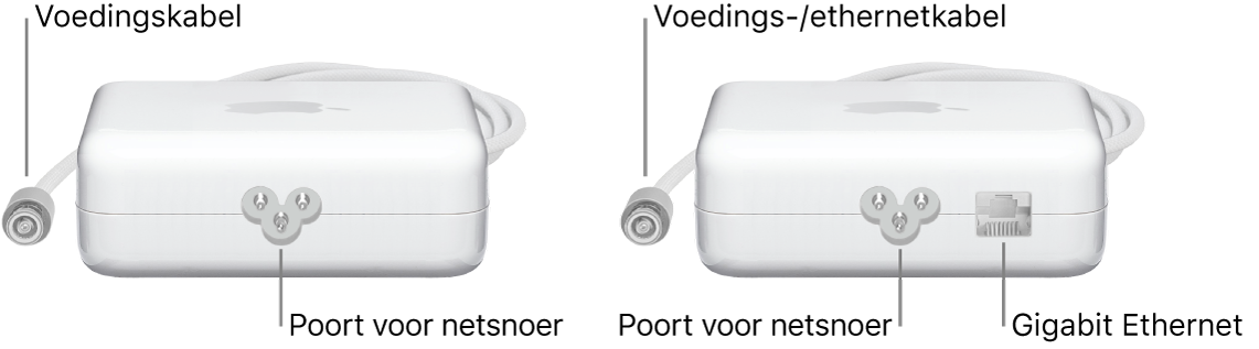 Een lichtnetadapter zonder ethernetpoort en een lichtnetadapter met ethernetpoort.