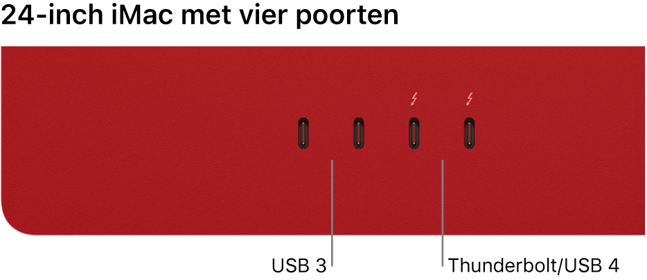 Een iMac met twee Thunderbolt 3-poorten (USB-C) aan de linkerkant en twee Thunderbolt-/USB 4-poorten rechts daarvan.