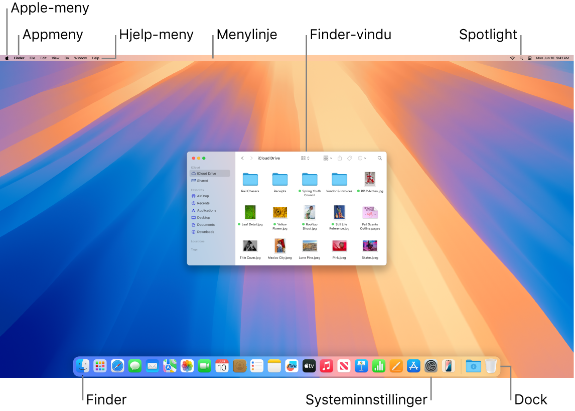 En Mac-skjerm der følgende elementer vises: Apple-menyen, App-menyen, Hjelp-menyen, menylinjen, et Finder-vindu, Spotlight-symbolet, Finder-symbolet, Systeminnstillinger-symbolet og Dock.