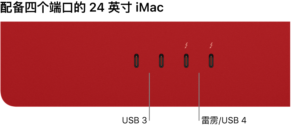 显示的 iMac 左侧有两个雷雳 3 (USB-C) 端口，其右侧是两个雷雳/USB 4 端口。