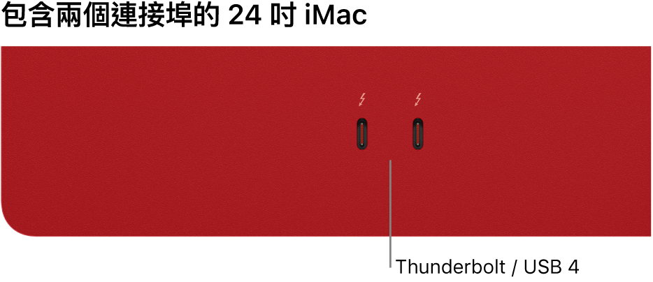 顯示兩個 Thunderbolt / USB 4 埠的 iMac。