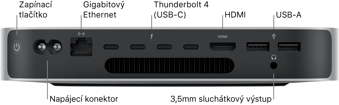 Pohled na zadní stranu Macu mini s čipem M2 Pro, kde je vidět zapínací tlačítko, napájecí zdířka, gigabitový ethernetový port, čtyři porty Thunderbolt 4 (USB‑C), HDMI port, dva porty USB‑A a 3,5mm sluchátková zdířka