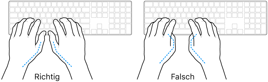 Tastatur und Hände in richtiger und falscher Haltung der Daumen