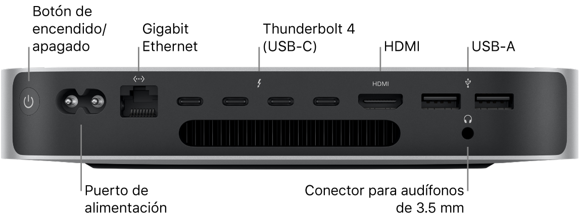 El reverso de la Mac mini con el chip M2 Pro mostrando el botón de encendido, el puerto de corriente, el puerto Gigabit Ethernet, cuatro puertos Thunderbolt 4 (USB-C), un puerto HDMI, dos puertos USB-A y un puerto para audífonos de 3.5 mm.