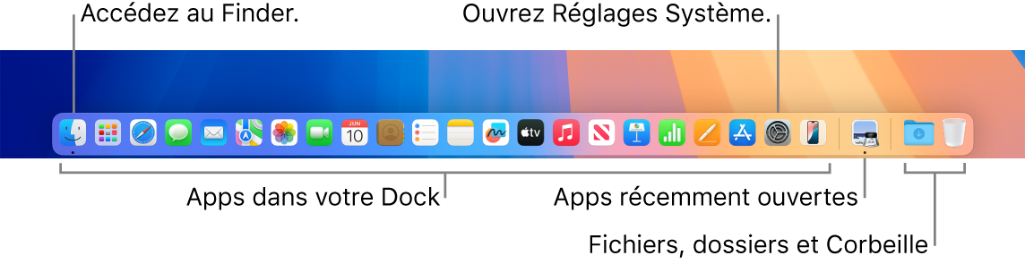 Le Dock affichant le Finder, les Réglages Système et le séparateur dans le Dock qui sépare les apps des fichiers et dossiers.