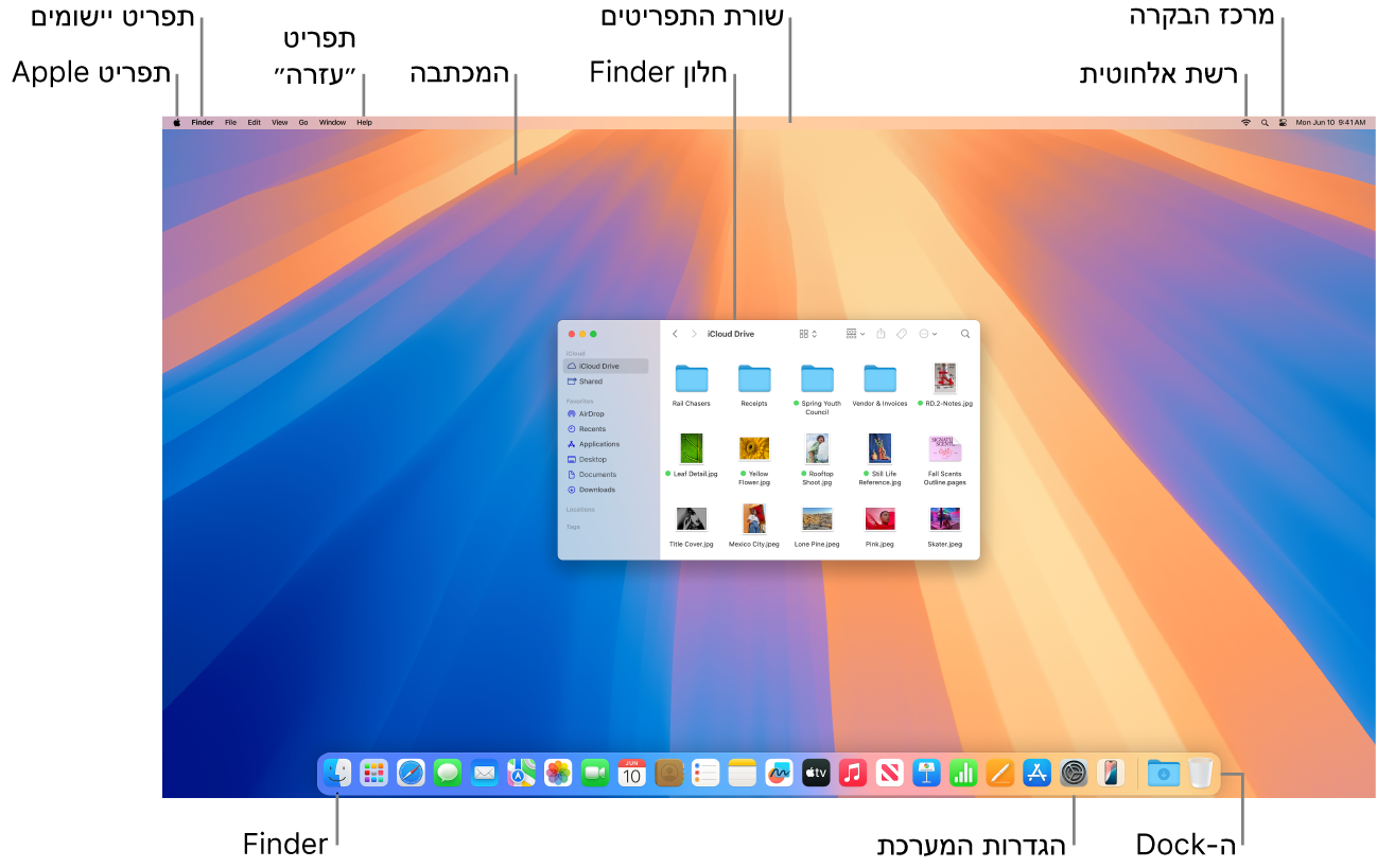 מסך Mac המציג את תפריט Apple, תפריט היישומים, תפריט ״עזרה״, המכתבה, שורת התפריטים, חלון של Finder, אייקון של הרשת האלחוטית, אייקון של ״מרכז הבקרה״ אייקון של Finder, אייקון של ״הגדרות המערכת״ וה-Dock.