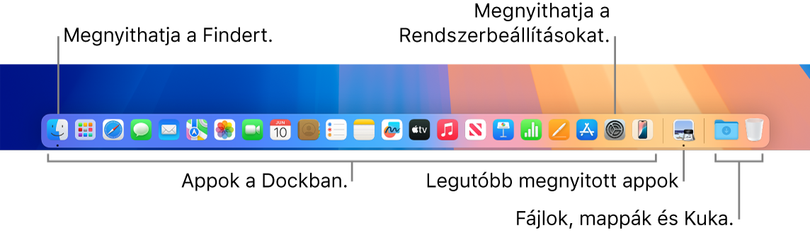 A Dock képe a Finderrel, a Rendszerbeállításokkal, illetve egy elválasztóval a Dock területén, amely elválasztja az appokat a fájloktól és mappáktól.