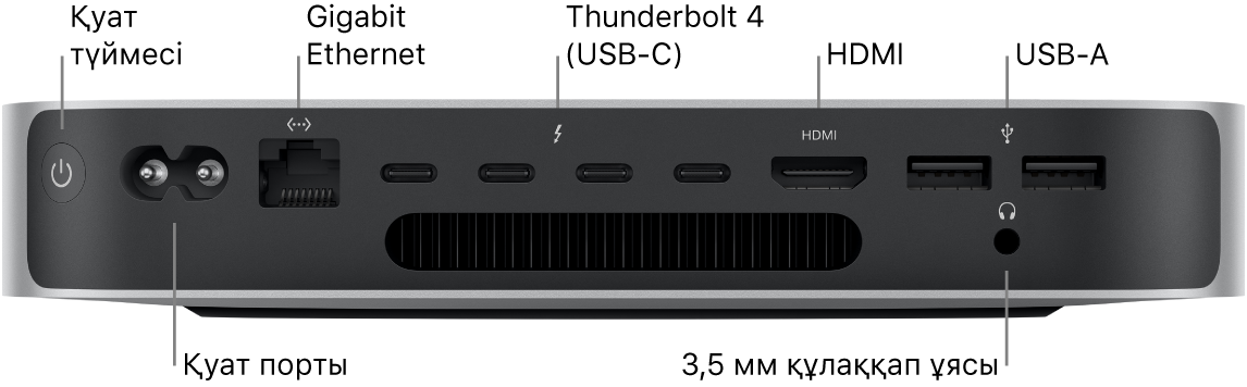 Қуат түймесін, қуат портын, Gigabit Ethernet портын, төрт Thunderbolt 4 (USB-C) портын, HDMI портын, екі USB-A портын және 3,5 мм құлаққап ұясын көрсетіп тұрған M2 Pro чипі бар Mac mini компьютерінің арты.