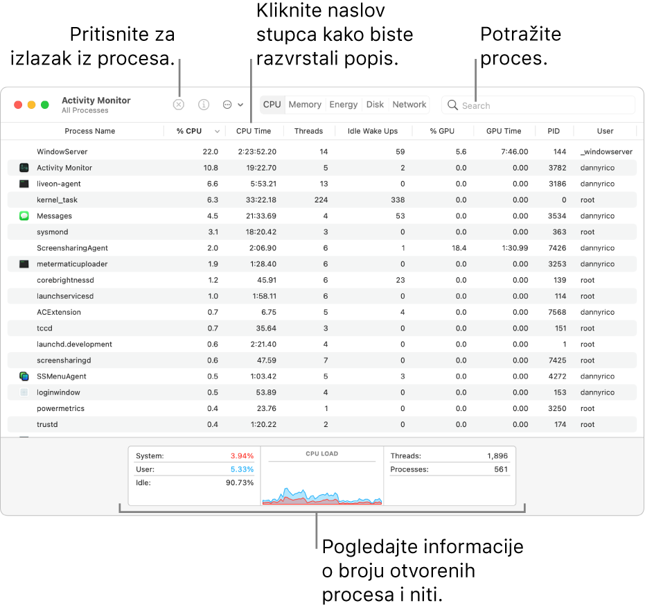 Prozor Praćenje aktivnosti prikazuje aktivnost procesora. Da biste zatvorili proces, kliknite na tipku Prisilno zatvori u gornjem lijevom kutu. Za razvrstavanje podataka u stupcu, kliknite zaglavlje stupca. Kako biste tražili proces, unesite njegovo ime u polje za pretragu. Na dnu prozora pogledajte informacije o broju otvorenih procesa i nizova.