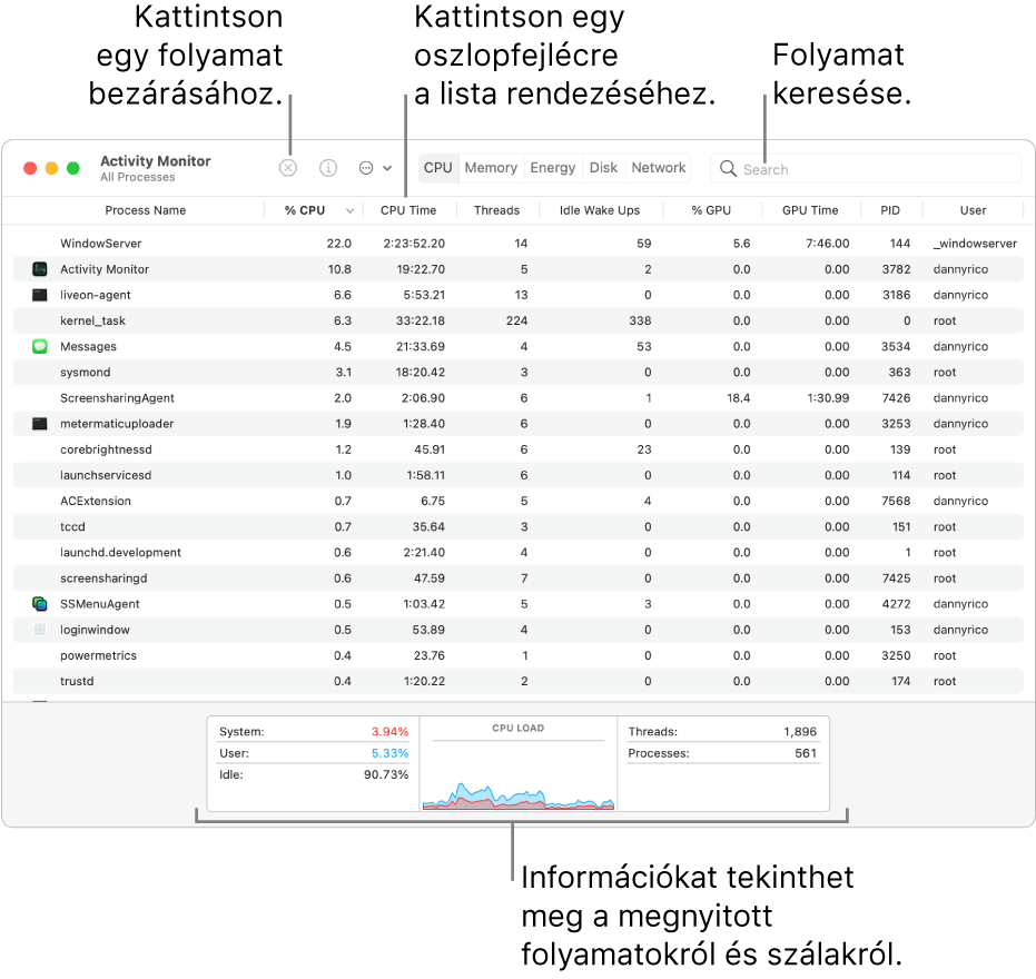 A processzortevékenységet megjelenítő Tevékenységfigyelő ablak. Ha be szeretné zárni a folyamatot, kattintson a bal felső sarokban a Kilépésre kényszerítés gombra. Ha rendezni szeretné az adatokat az oszlopban, kattintson az oszlopfejlécre. Adott folyamat kereséséhez írja be a folyamat nevét a keresőmezőbe. Az ablak alján információkat tekinthet meg a futó folyamatok és szálak számáról.