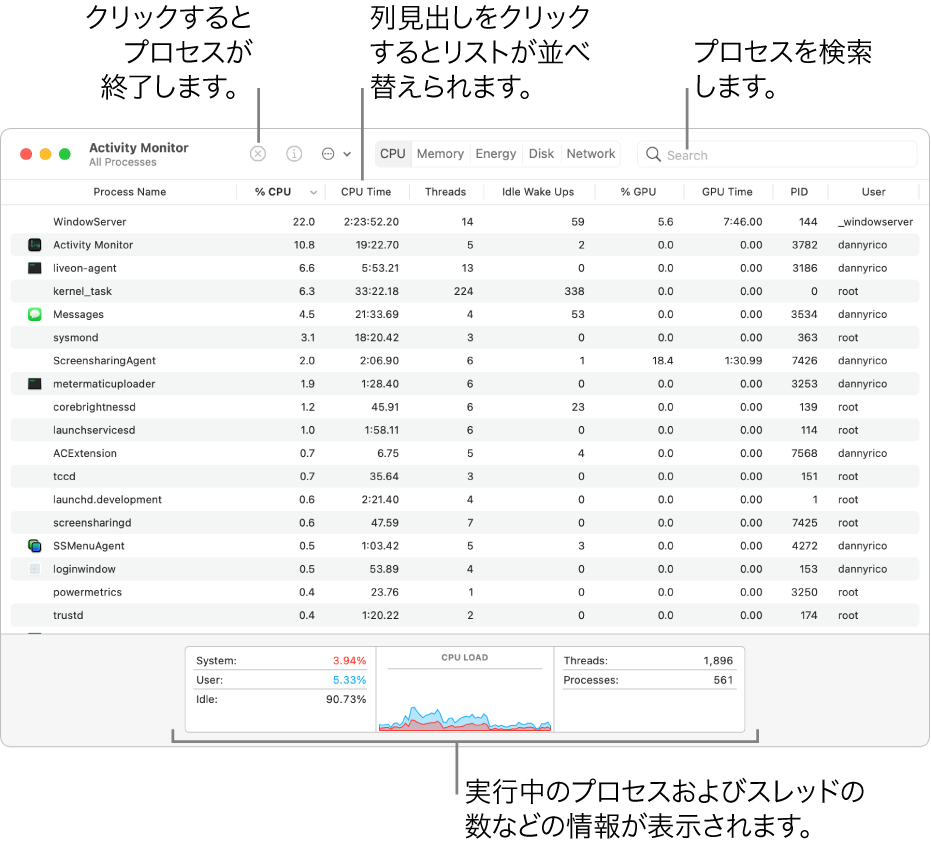 mac バッググランド実行 jobs コレクション 表示されない