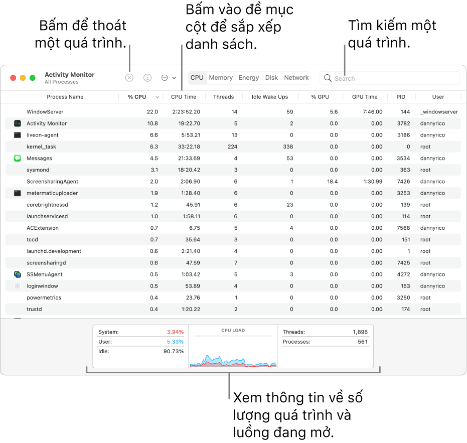 Cửa sổ Giám sát hoạt động đang hiển thị hoạt động của CPU. Để thoát một quá trình, bấm nút Bắt buộc thoát ở phía trên bên trái. Để sắp xếp dữ liệu theo cột, bấm vào một đề mục cột. Để tìm kiếm một quá trình, nhập tên quá trình trong trường tìm kiếm. Ở dưới cùng của cửa sổ, xem thông tin về số lượng quá trình và luồng đang mở.