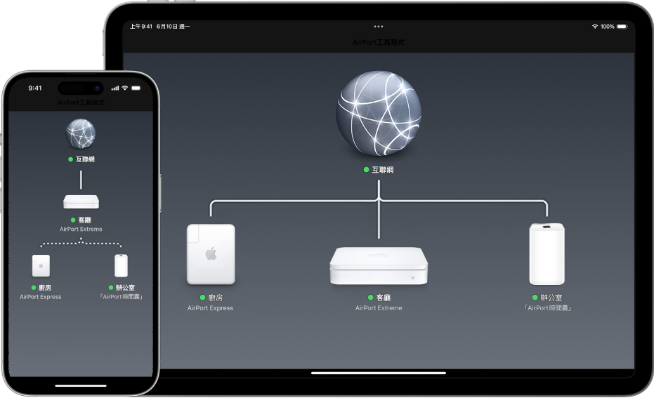 iPhone 和 iPad 上的「AirPort 工具程式」的圖形概覽。