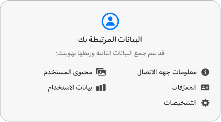 جزء من صفحة Mac App Store الرئيسية تظهر به سياسة الخصوصية الخاصة بمطور التطبيق المحدد.