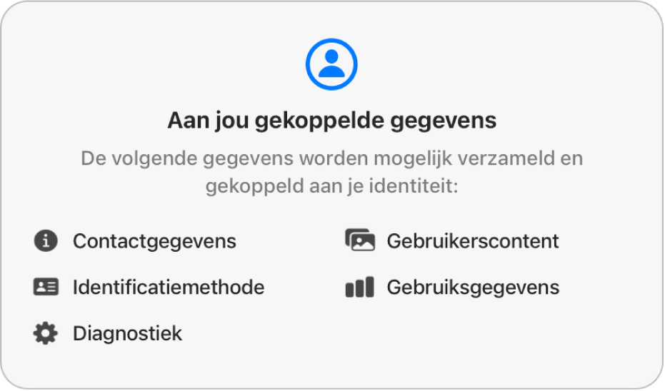 Een deel van de hoofdpagina van de Mac App Store met het privacybeleid van de ontwikkelaar van de geselecteerde app.