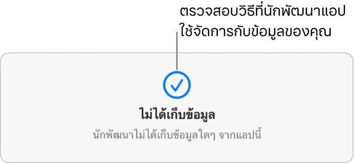 ส่วนหนึ่งของหน้าหลัก Mac App Store ที่แสดงนโยบายความเป็นส่วนตัวของนักพัฒนาแอปที่เลือก