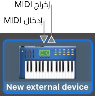 موصلات إدخال وإخراج MIDI في أعلى أيقونة جهاز خارجي جديد.