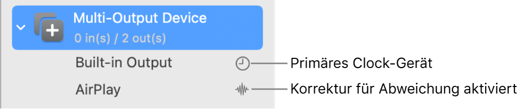 Eine Liste mit zwei Ausgabegeräten, die zu einem Gerät mit mehreren Ausgängen kombiniert sind.