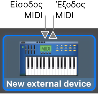 Οι σύνδεσμοι MIDI εισόδου και MIDI εξόδου στο πάνω μέρος του εικονιδίου για μια νέα εξωτερική συσκευή.