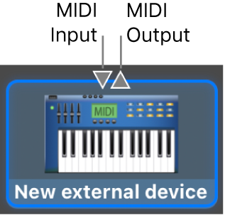 Set up MIDI devices using Audio MIDI Setup on Mac - Apple Support (CA)