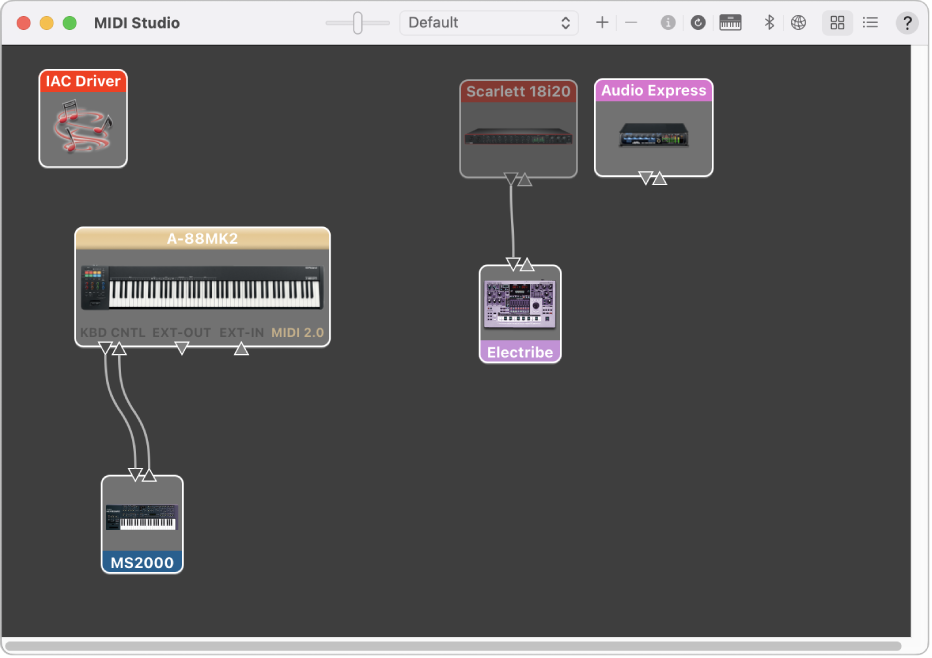 Ventana Estudio MIDI mostrando varios dispositivos MIDI en visualización por jerarquía.