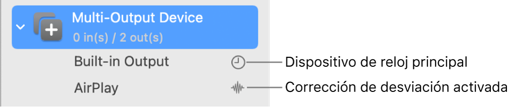Una lista con dos dispositivos de salida combinados para crear un dispositivo de salida múltiple.