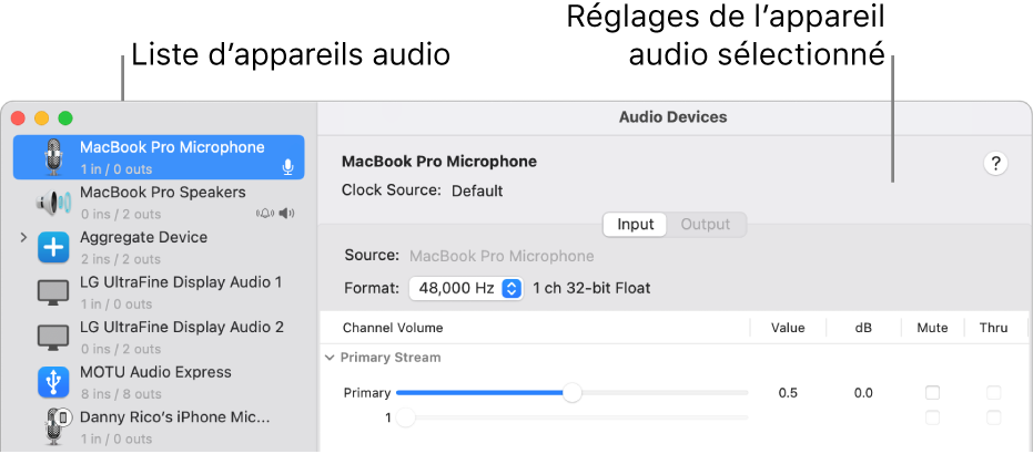 La fenêtre Dispositifs audio.