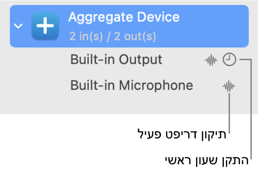 התקני שמע משולבים ליצירת התקן צבור.