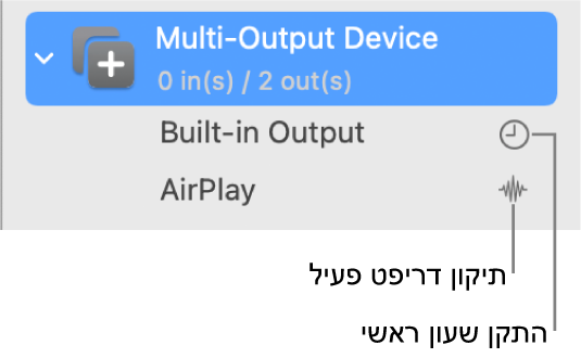רשימה המציגה שני התקני פלט המשולבים ליצירת התקן מרובה-פלט.