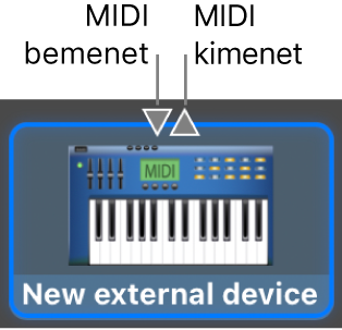 A MIDI bemenet és a MIDI kimenet csatlakozok az ikon felső részén, új külső eszköz esetében.