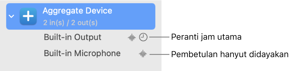 Peranti audio digabungkan untuk membuat peranti agregat.