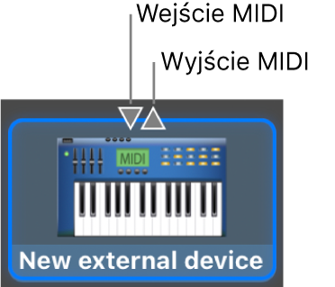 Połączenia Wejście MIDI oraz Wyjście MIDI na górze ikony nowego urządzenia zewnętrznego.