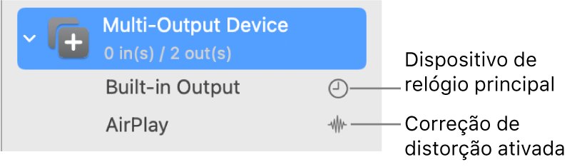 Uma lista mostrando dois dispositivos de saída combinados para criar um dispositivo de saída múltipla.