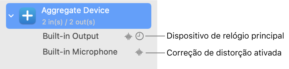 Dispositivos de áudio combinados para criar um dispositivo agregado.