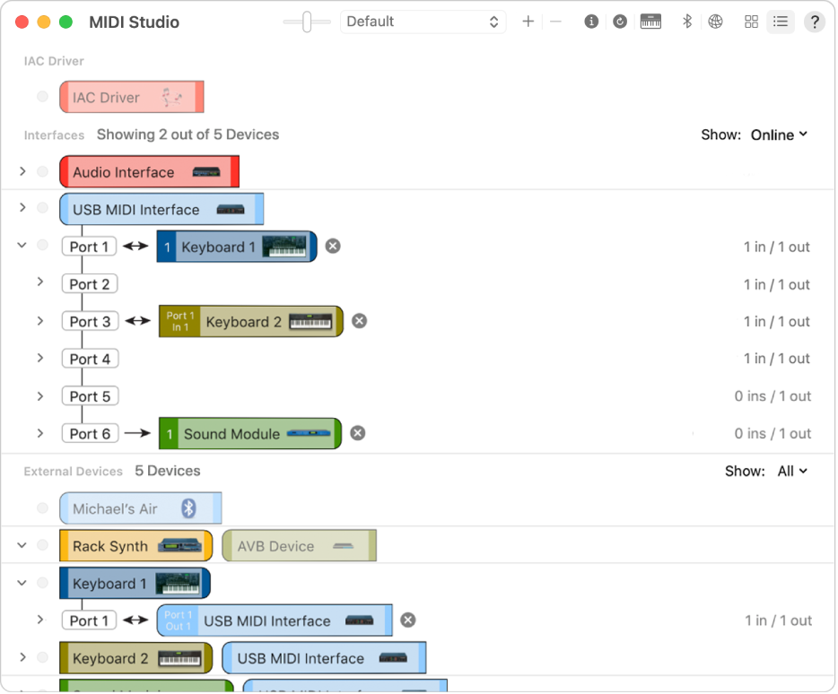 A janela “Estúdio MIDI” a mostrar vários dispositivos MIDI na vista em lista.