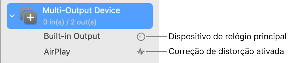 Uma lista a mostrar dois dispositivos de saída combinados para criar um dispositivo multi-saída.