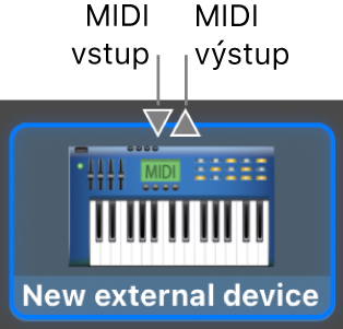 Konektory MIDI vstup a MIDI výstup v hornej časti ikony pre nové externé zariadenie.